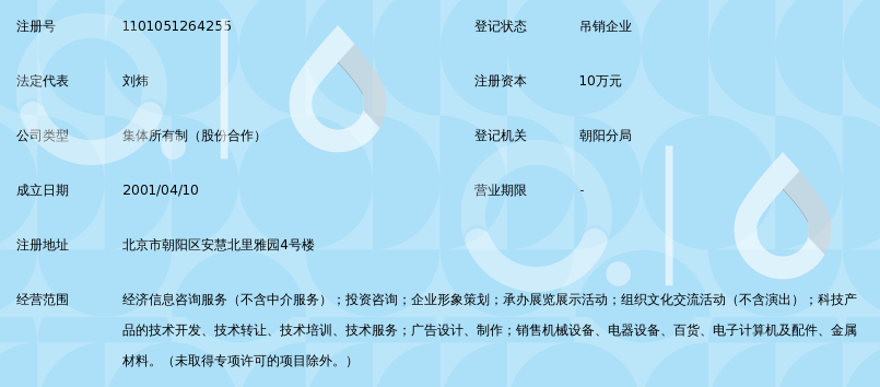 北京昌鼎经济信息研究中心